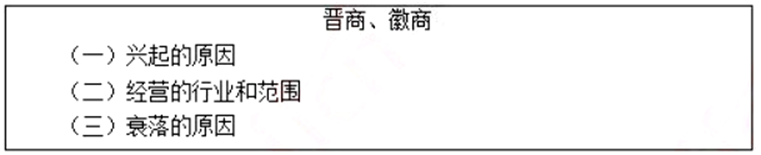 幼儿中小学面试,历年真题,教师资格证考试《高中历史专业面试》真题汇编