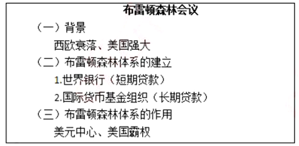幼儿中小学面试,历年真题,教师资格证考试《高中历史专业面试》真题汇编