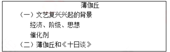 幼儿中小学面试,历年真题,教师资格证考试《高中历史专业面试》真题汇编