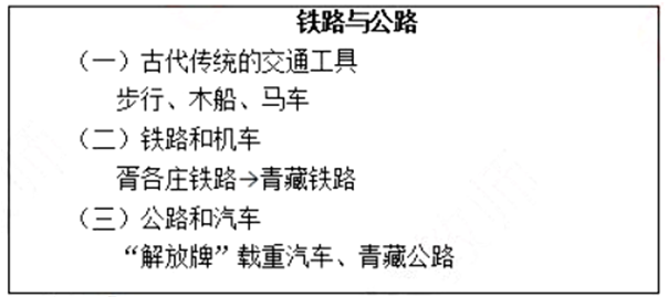 幼儿中小学面试,历年真题,教师资格证考试《高中历史专业面试》真题汇编