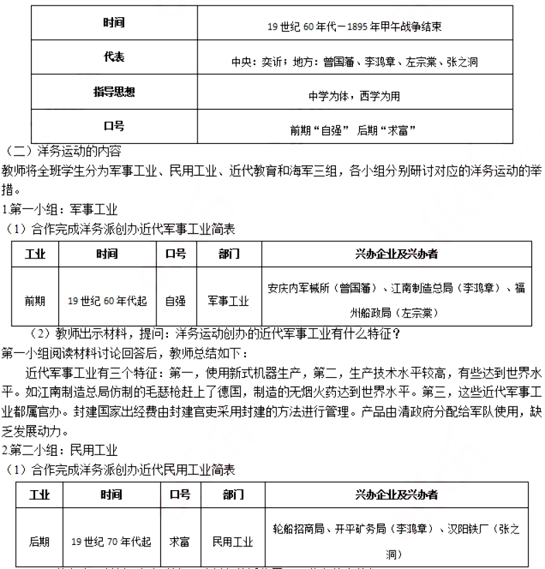 幼儿中小学面试,历年真题,教师资格证考试《高中历史专业面试》真题汇编
