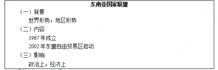 幼儿中小学面试,历年真题,教师资格证考试《高中历史专业面试》真题汇编