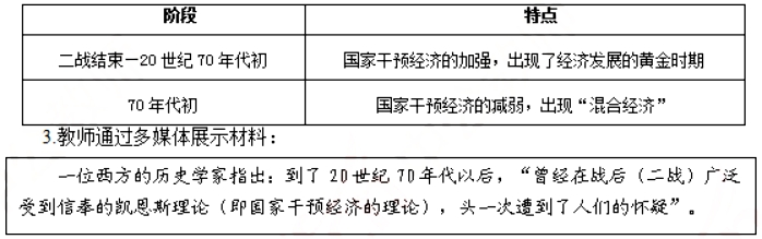 幼儿中小学面试,历年真题,教师资格证考试《高中历史专业面试》真题汇编