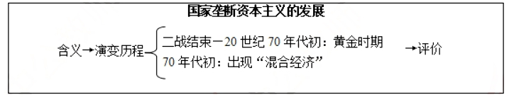 幼儿中小学面试,历年真题,教师资格证考试《高中历史专业面试》真题汇编