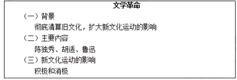 幼儿中小学面试,历年真题,教师资格证考试《高中历史专业面试》真题汇编