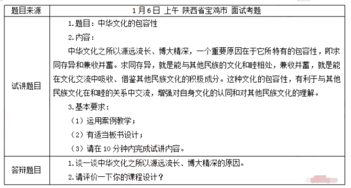 幼儿中小学面试,历年真题,教师资格证考试《高中政治专业面试》真题汇编