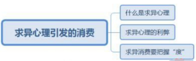 幼儿中小学面试,历年真题,教师资格证考试《高中政治专业面试》真题汇编