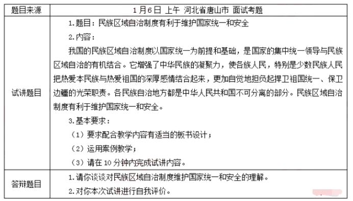 幼儿中小学面试,历年真题,教师资格证考试《高中政治专业面试》真题汇编