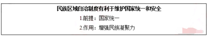 幼儿中小学面试,历年真题,教师资格证考试《高中政治专业面试》真题汇编