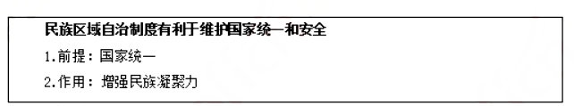 幼儿中小学面试,历年真题,教师资格证考试《高中政治专业面试》真题汇编