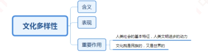幼儿中小学面试,历年真题,教师资格证考试《高中政治专业面试》真题汇编