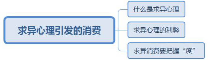 幼儿中小学面试,历年真题,教师资格证考试《高中政治专业面试》真题汇编