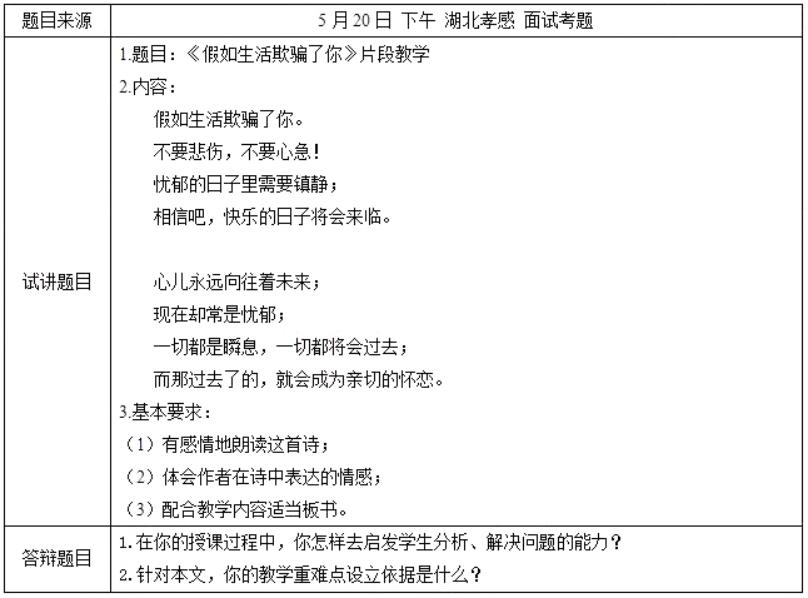 幼儿中小学面试,历年真题,教师资格证考试《初中语文专业面试》真题汇编