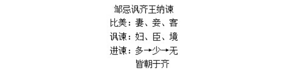 幼儿中小学面试,历年真题,教师资格证考试《初中语文专业面试》真题汇编