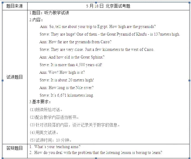 幼儿中小学面试,历年真题,教师资格证考试《初中英语专业面试》真题汇编