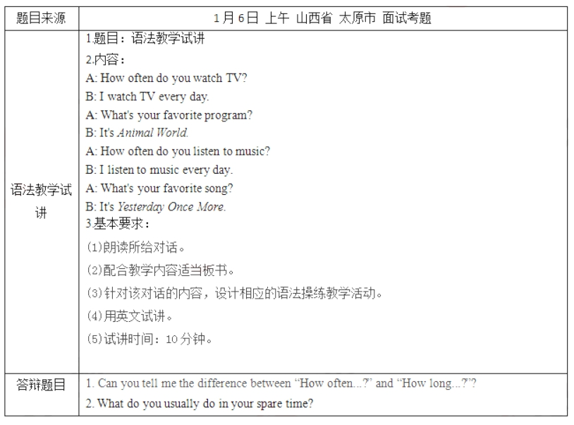 幼儿中小学面试,历年真题,教师资格证考试《初中英语专业面试》真题汇编