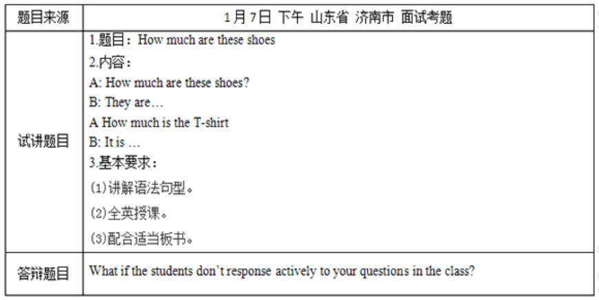 幼儿中小学面试,历年真题,教师资格证考试《初中英语专业面试》真题汇编