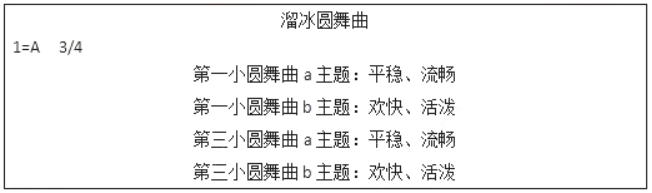 幼儿中小学面试,历年真题,教师资格证考试《初中音乐专业面试》真题汇编
