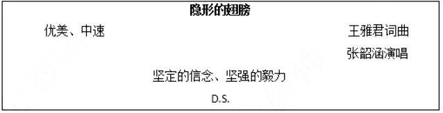 幼儿中小学面试,历年真题,教师资格证考试《初中音乐专业面试》真题汇编