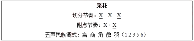 幼儿中小学面试,历年真题,教师资格证考试《初中音乐专业面试》真题汇编