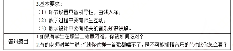 幼儿中小学面试,历年真题,教师资格证考试《初中音乐专业面试》真题汇编