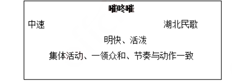 幼儿中小学面试,历年真题,教师资格证考试《初中音乐专业面试》真题汇编