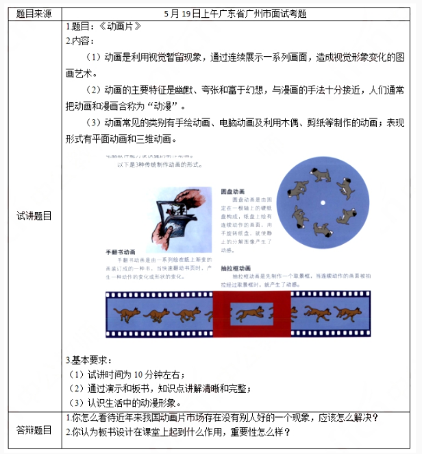 幼儿中小学面试,历年真题,教师资格证考试《初中美术专业面试》真题汇编