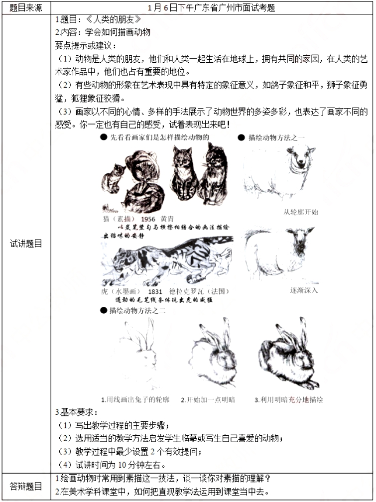 幼儿中小学面试,历年真题,教师资格证考试《初中美术专业面试》真题汇编