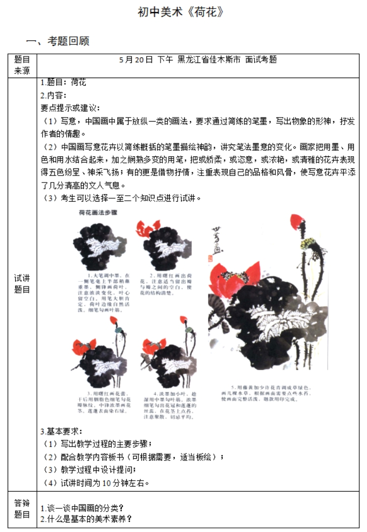 幼儿中小学面试,历年真题,教师资格证考试《初中美术专业面试》真题汇编