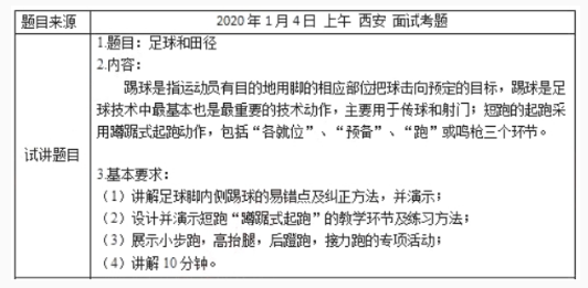 幼儿中小学面试,历年真题,教师资格证考试《初中体育专业面试》真题汇编