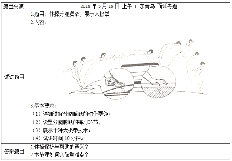 幼儿中小学面试,历年真题,教师资格证考试《初中体育专业面试》真题汇编