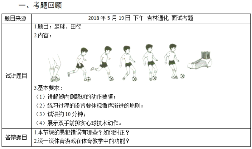 幼儿中小学面试,历年真题,教师资格证考试《初中体育专业面试》真题汇编