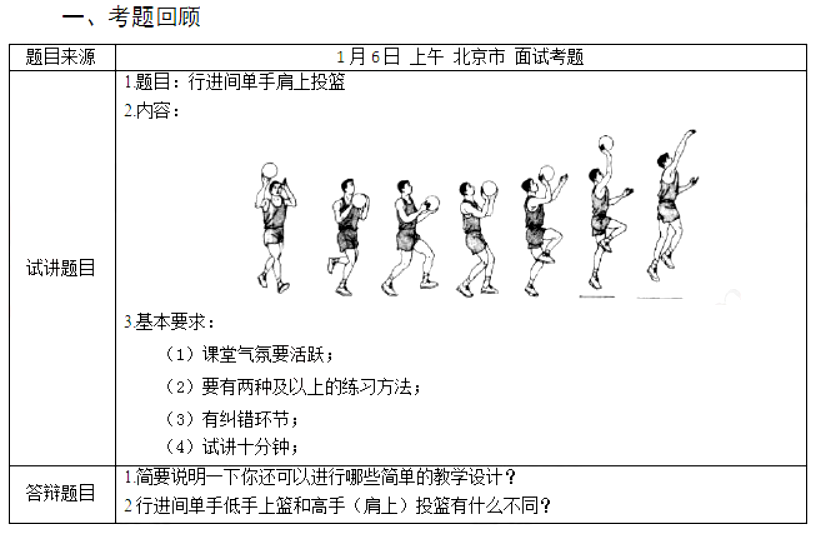 幼儿中小学面试,历年真题,教师资格证考试《初中体育专业面试》真题汇编