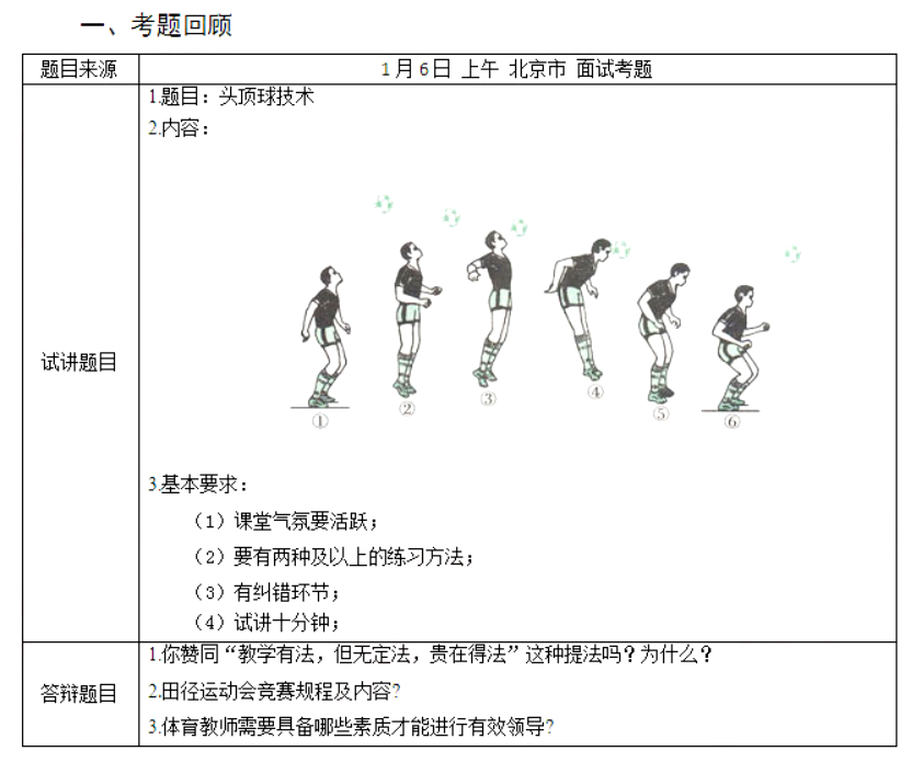 幼儿中小学面试,历年真题,教师资格证考试《初中体育专业面试》真题汇编