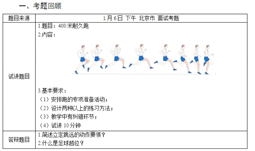 幼儿中小学面试,历年真题,教师资格证考试《初中体育专业面试》真题汇编