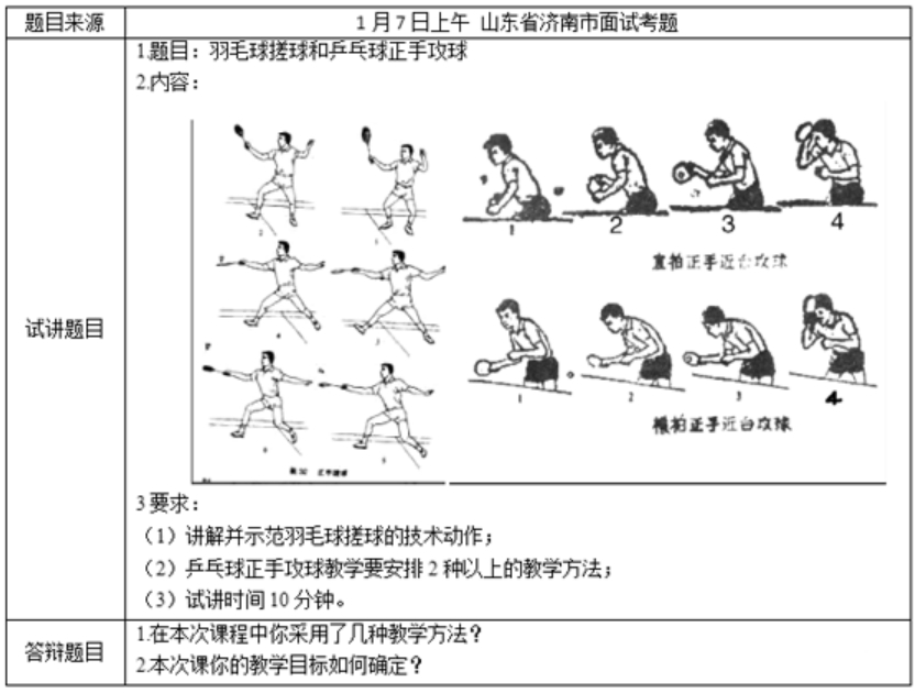 幼儿中小学面试,历年真题,教师资格证考试《初中体育专业面试》真题汇编