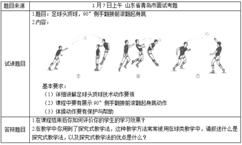 幼儿中小学面试,历年真题,教师资格证考试《初中体育专业面试》真题汇编