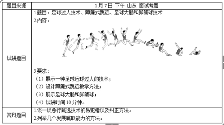 幼儿中小学面试,历年真题,教师资格证考试《初中体育专业面试》真题汇编