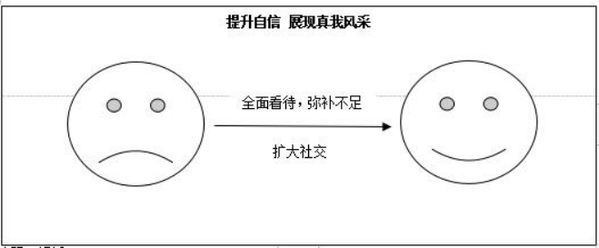幼儿中小学面试,历年真题,教师资格证考试《初中心理健康专业面试》真题汇编