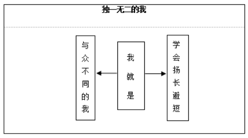 幼儿中小学面试,历年真题,教师资格证考试《初中心理健康专业面试》真题汇编