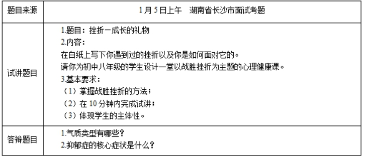 幼儿中小学面试,历年真题,教师资格证考试《初中心理健康专业面试》真题汇编