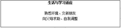 幼儿中小学面试,历年真题,教师资格证考试《初中心理健康专业面试》真题汇编