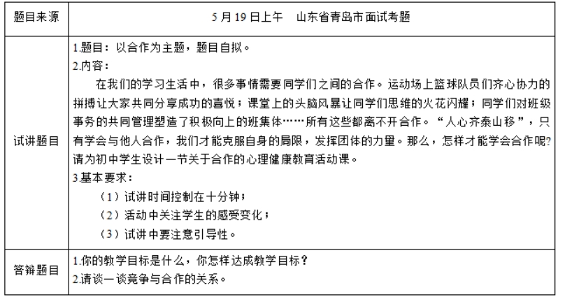 幼儿中小学面试,历年真题,教师资格证考试《初中心理健康专业面试》真题汇编