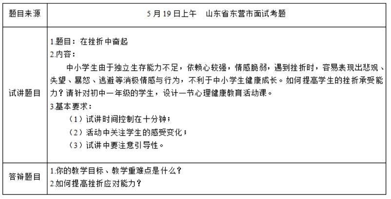 幼儿中小学面试,历年真题,教师资格证考试《初中心理健康专业面试》真题汇编