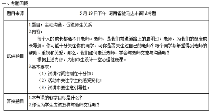 幼儿中小学面试,历年真题,教师资格证考试《初中心理健康专业面试》真题汇编