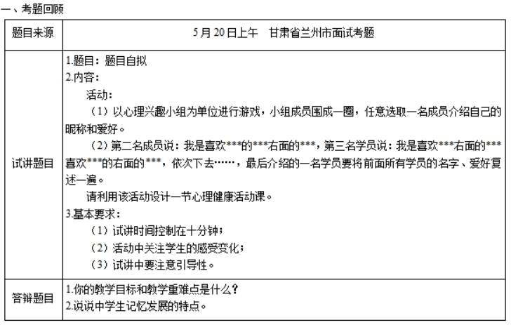 幼儿中小学面试,历年真题,教师资格证考试《初中心理健康专业面试》真题汇编