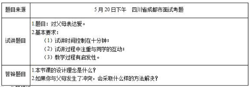 幼儿中小学面试,历年真题,教师资格证考试《初中心理健康专业面试》真题汇编