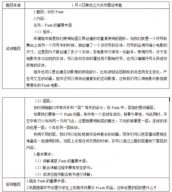 幼儿中小学面试,历年真题,教师资格证考试《初中信息技术专业面试》真题汇编