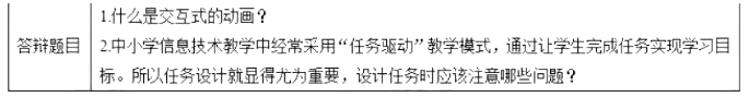 幼儿中小学面试,历年真题,教师资格证考试《初中信息技术专业面试》真题汇编