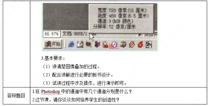 幼儿中小学面试,历年真题,教师资格证考试《初中信息技术专业面试》真题汇编